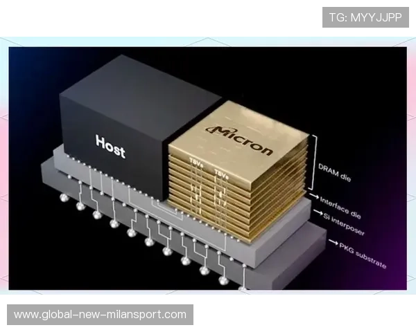 韩国芯片巨头“双线开花”：HBM与传统存储齐飞？